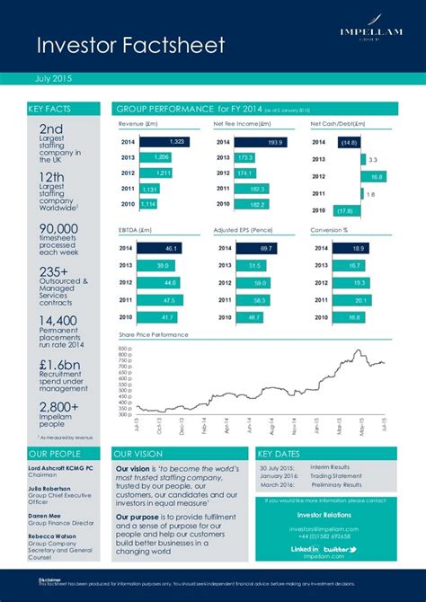 Investor Information .